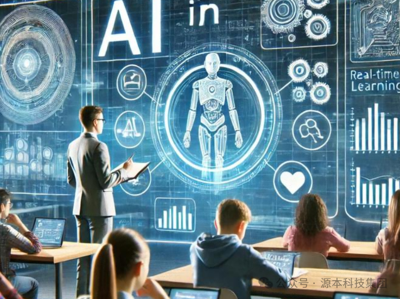 艾弗森贝博ballbet官网科技-本科生掌握大数据、云原生、AI-竞赛保研求职的“超车秘籍”来了！